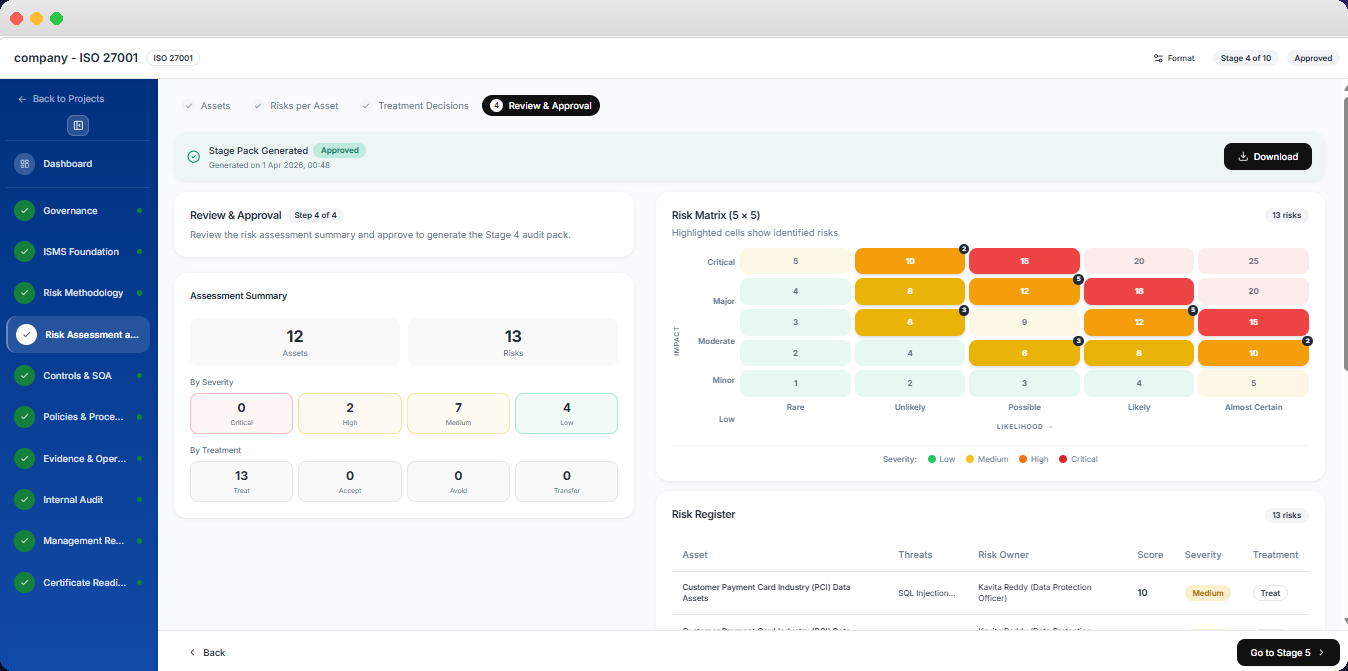 ComplyAgent ComplyTrack risk assessment matrix and risk register view