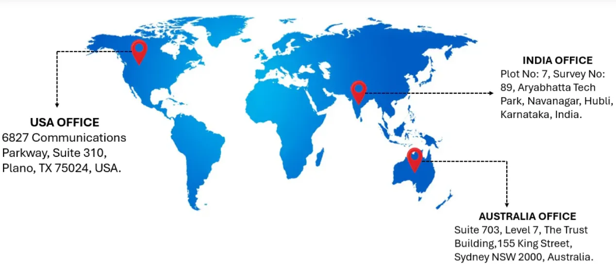 Our global office locations: USA (Plano, TX), India (Hubli, Karnataka), and Australia (Sydney, NSW)